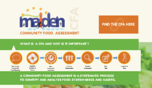 Link to Malden CFA infographic